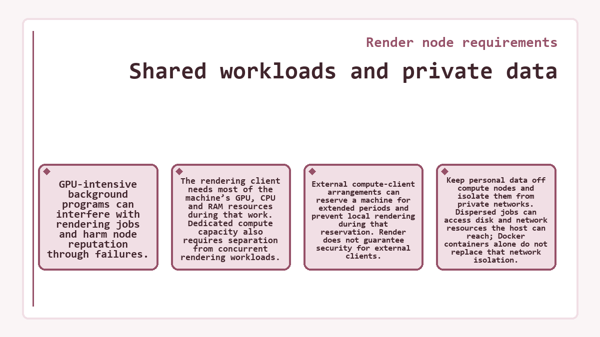 Graphic: Render node requirements: Shared workloads and private data