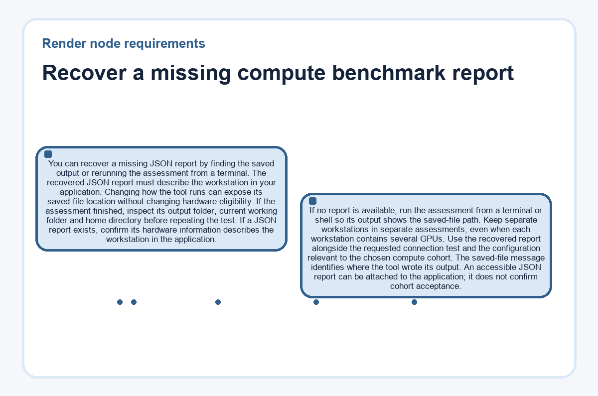 Visual summary: Render node requirements - Recover a missing compute benchmark report